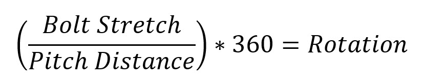 Rotation angle formula