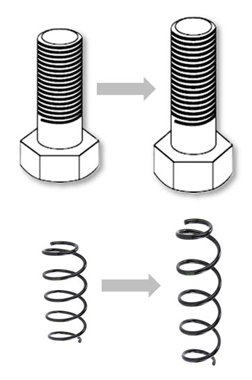 Elastic stretching diagram